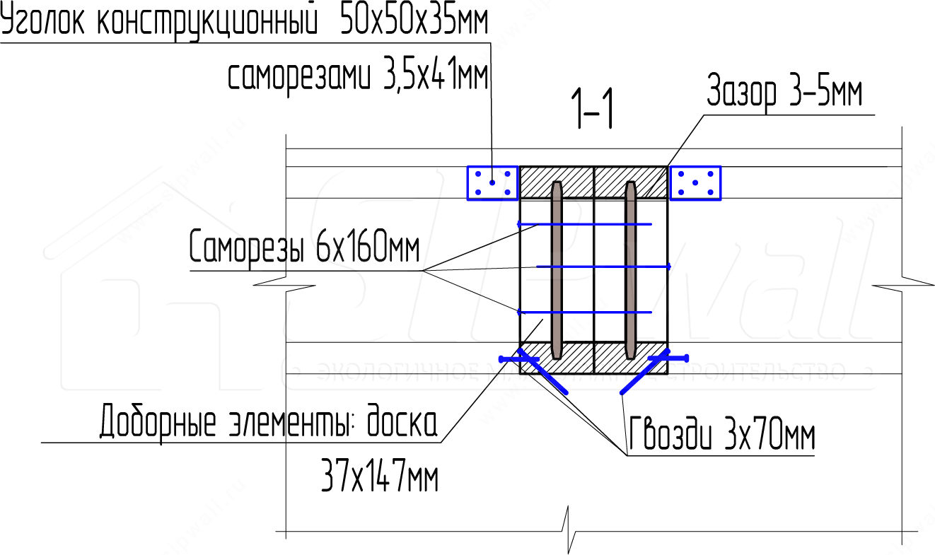 Вопрос-ответ Устройство межэтажного и чердачного перекрытия из двутавровых  балок компания SIPwall (ЭКОПАН).