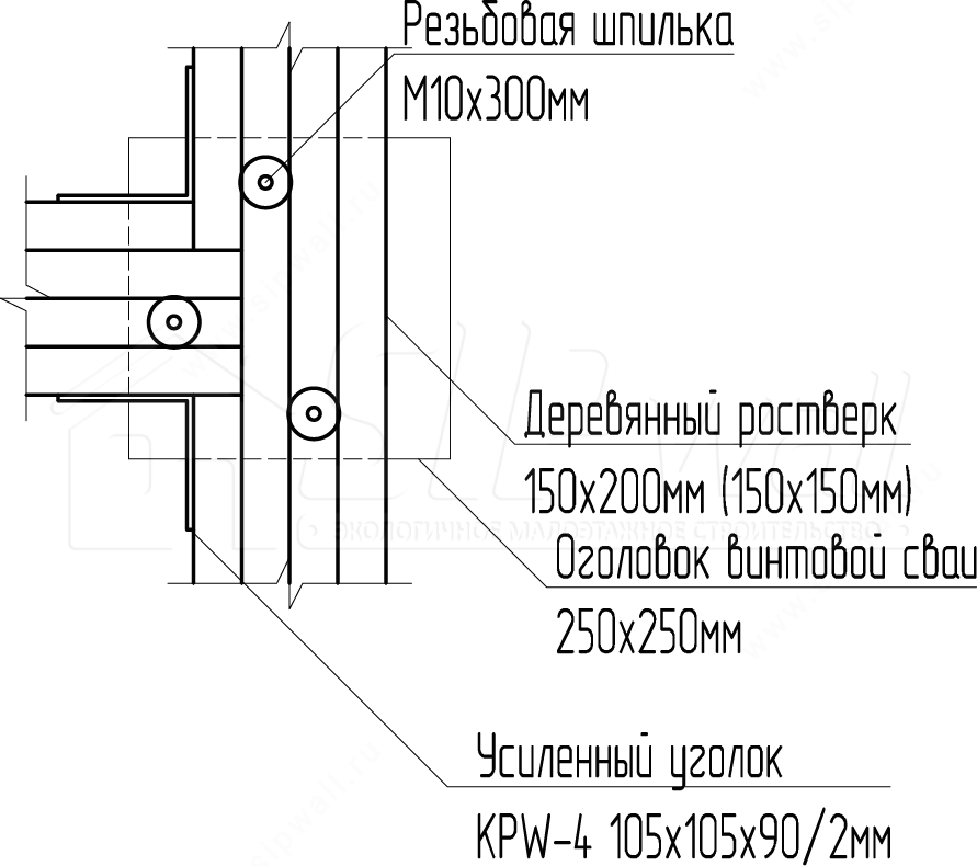 Допускается ли оставлять незаполненный раствором промежуток между ростверком и оголовком свай