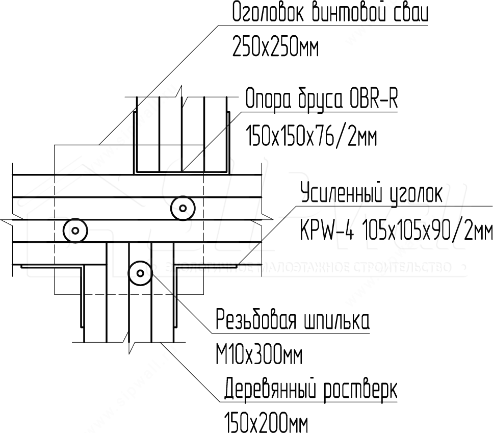 Вопрос-ответ Устройство ростверка на фундаменты компания SIPwall (ЭКОПАН).