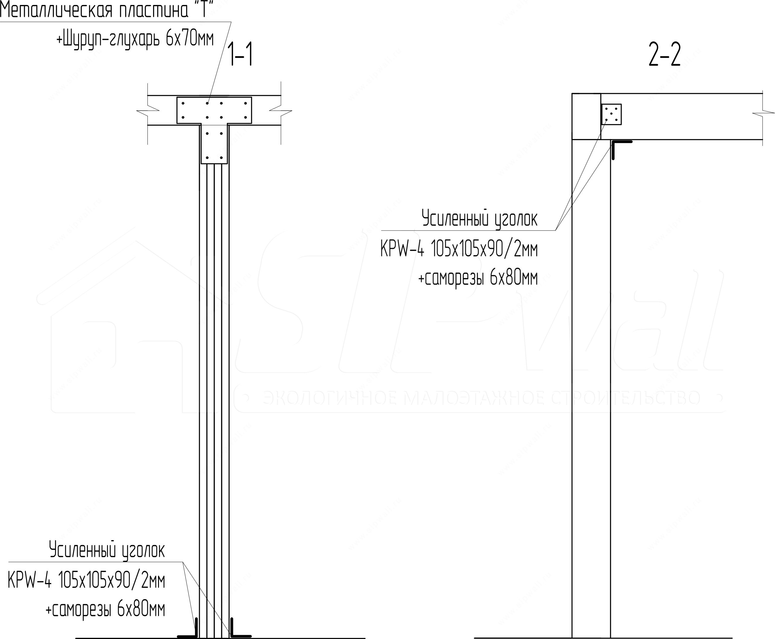 Вопрос-ответ Устройство балок и стоек компания SIPwall (ЭКОПАН).