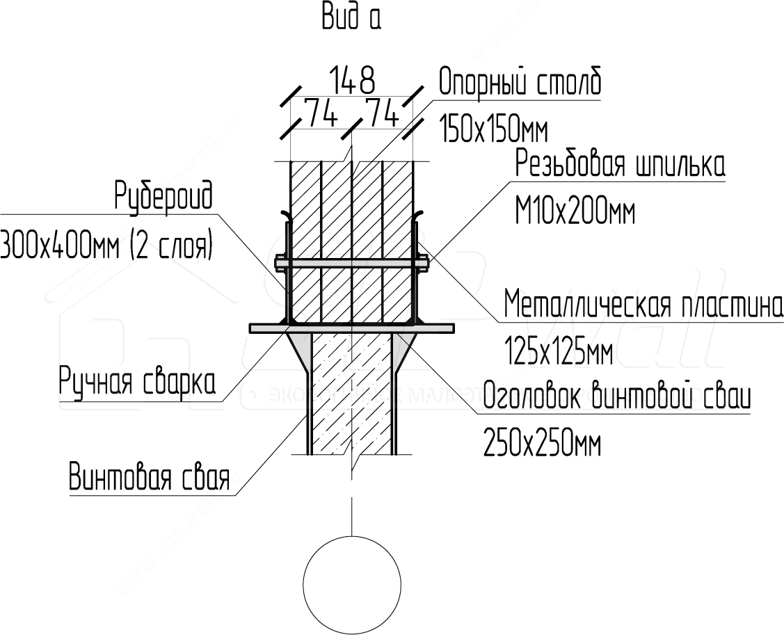 Вопрос-ответ Устройство ростверка на фундаменты компания SIPwall (ЭКОПАН).