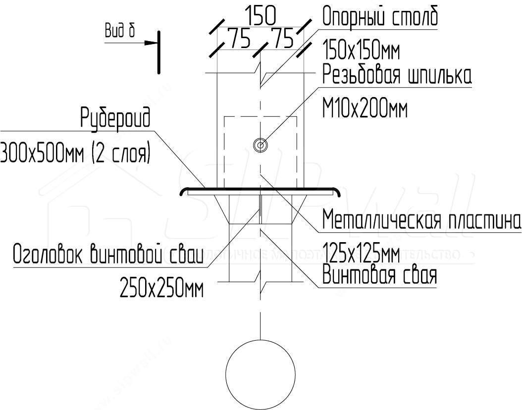 Вопрос-ответ Устройство ростверка на фундаменты компания SIPwall (ЭКОПАН).