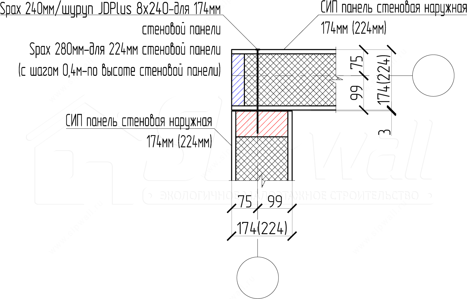 Вопрос-ответ Устройство стыков стеновых СИП панелей Дома и каркасных стен  компания SIPwall (ЭКОПАН).