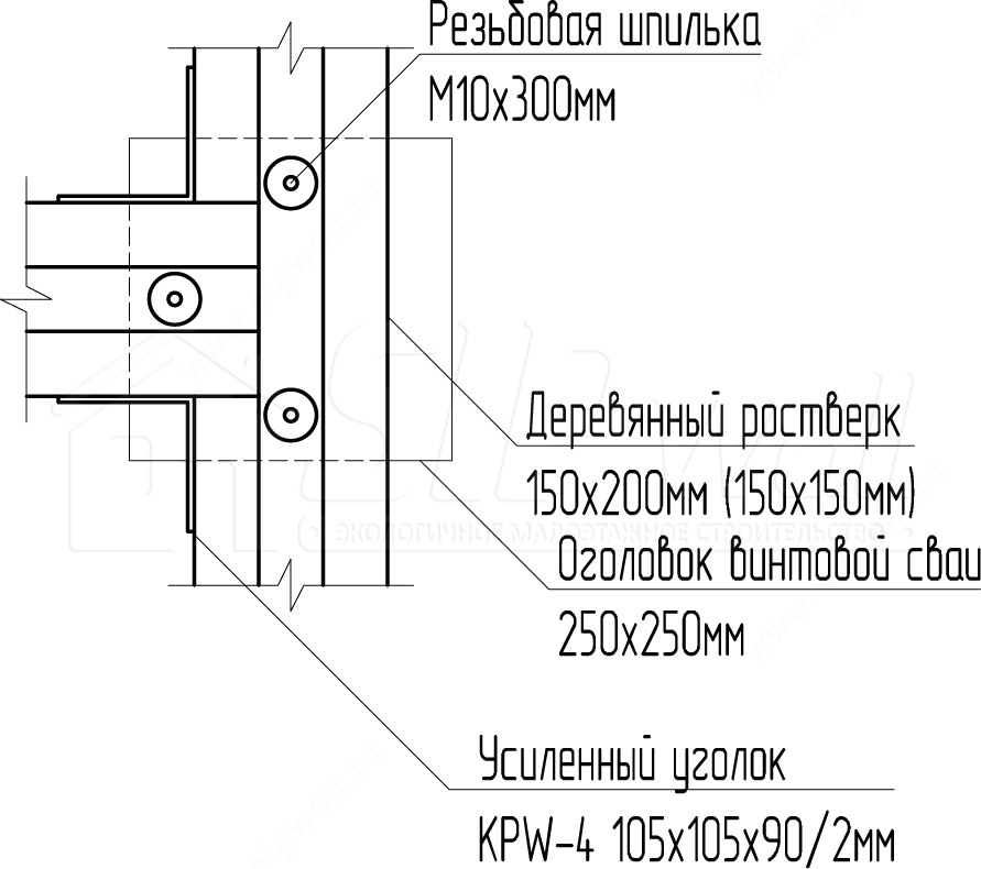 Уголок для крепления доски 50 150