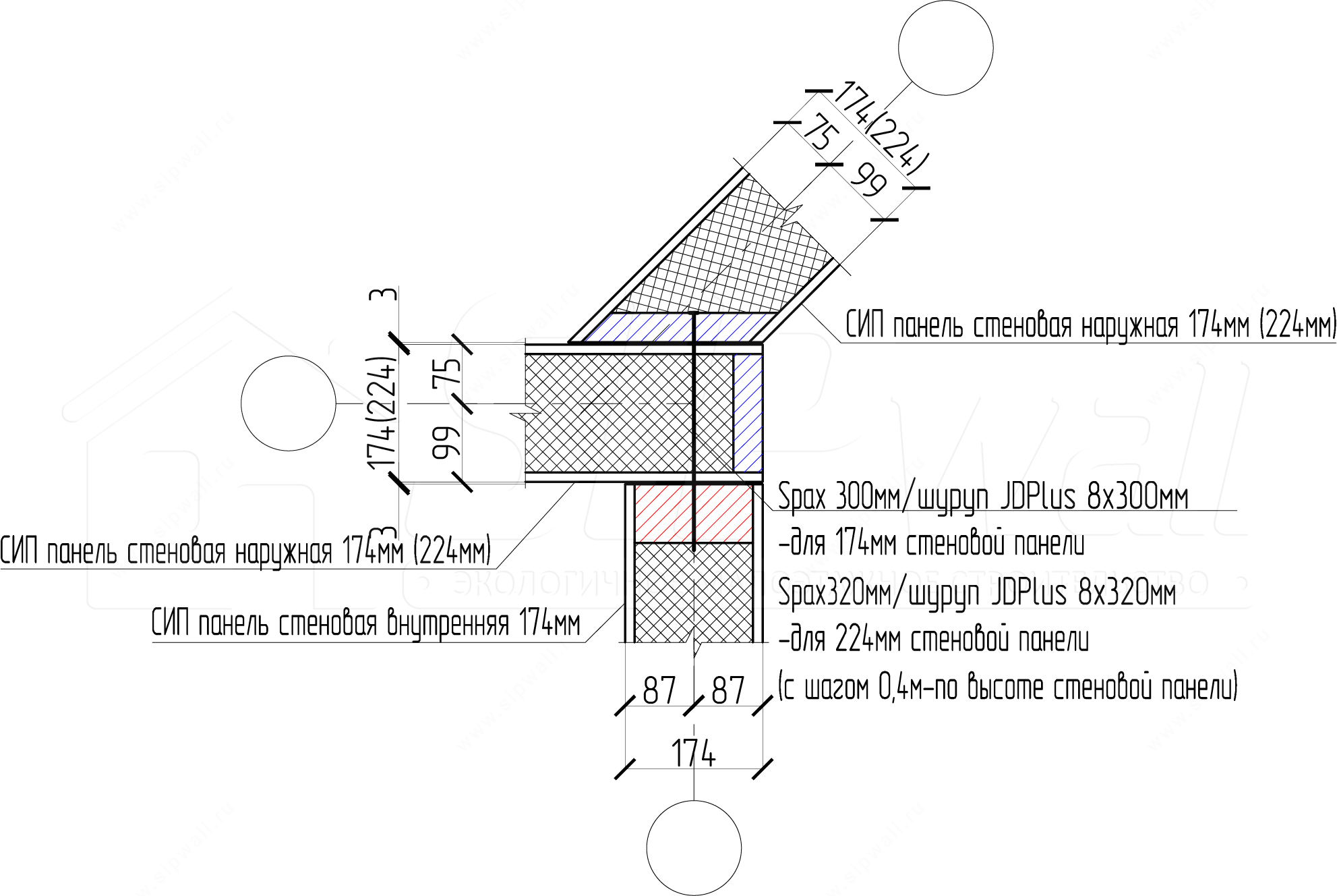 Вопрос-ответ Устройство стыков стеновых СИП панелей Дома и каркасных стен  компания SIPwall (ЭКОПАН).