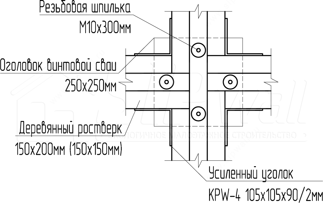 Винтовая свая толстостенная СВС (т) / купить по ценам производителя