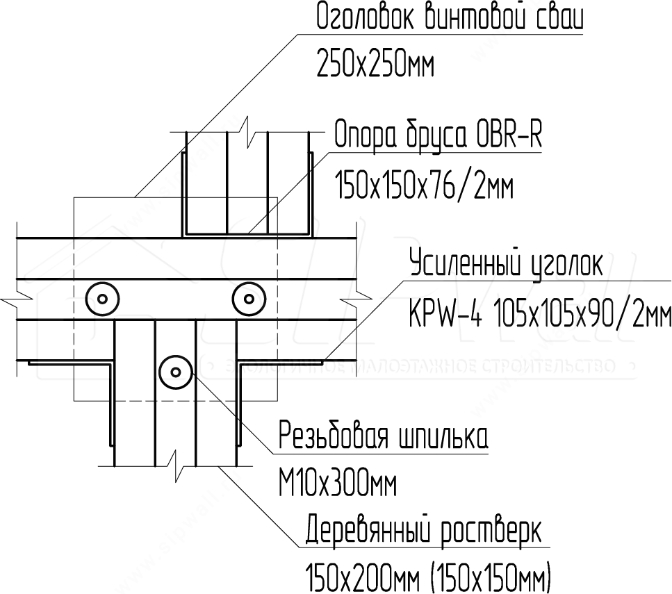 Вопрос-ответ Устройство ростверка на фундаменты компания SIPwall (ЭКОПАН).